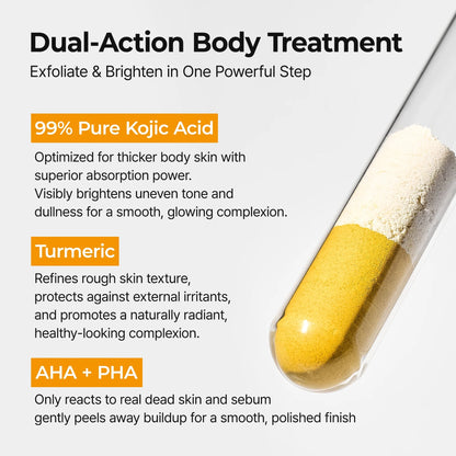 Dr. Melaxin Peel Shot Exfoliating Kojic Acid Turmeric Spray